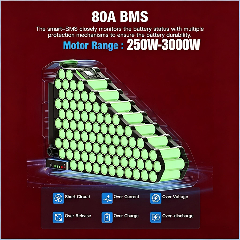 Bicicleta Elétrica 60v 72v 300 - 72V 50Ah 21700 Lithium Battery avaliação e preço