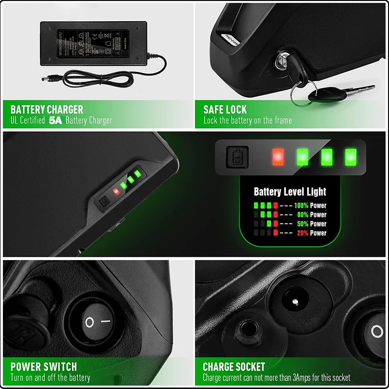 Bateria de Lítio Hailong para  - 72V 50Ah 21700 Lithium Battery avaliação e preço